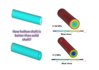 Shear stress
Shear stress
11.02 MPa
11.3 MPa
 