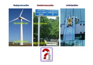 Varying cross section Constant cross section vertical position
 