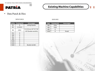 PT UNITED TRACTORS PANDU ENGINEERING


                                       Existing Machine Capabilities

• Data Punch & Dies
 
