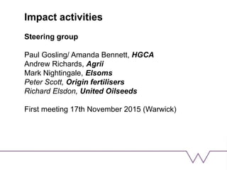 Impact activities
Steering group
Paul Gosling/ Amanda Bennett, HGCA
Andrew Richards, Agrii
Mark Nightingale, Elsoms
Peter Scott, Origin fertilisers
Richard Elsdon, United Oilseeds
First meeting 17th November 2015 (Warwick)
 