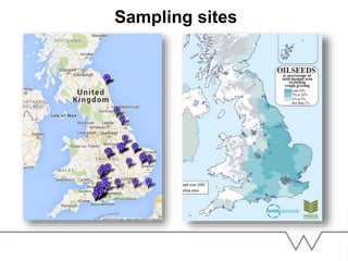 Sampling sites
 