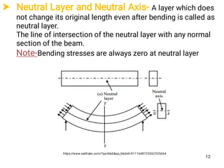  Neutral Layer and Neutral Axis- A layer which does
not change its original length even after bending is called as
neutral layer.
The line of intersection of the neutral layer with any normal
section of the beam.
Note-Bending stresses are always zero at neutral layer
https://www.sarthaks.com/?qa=blob&qa_blobid=5111648725362535664
12
 