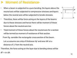  Moment of Resistance-
•
•
•
When a beam is subjected to a pure bending, the layers above the
neutral axis will be subjected to compressive stresses and layers
below the neutral axis will be subjected to tensile stresses.
Therefore, there will be force acting on the layers of the beams
due to these stresses and hence there will be moment of these
forces about the neutral axis too.
Total moment of these forces about the neutral axis for a section
will be termed as moment of resistance of that section.
From ﬁg. consider the rectangular cross-section of the beam.
Let us assume one strip of thickness 'dy' and area 'dA' at a
distance of 'y' from the neutral axis.
Therefore, the force acting on the layer due to bending stress will be
dF = σ x dA
18
 