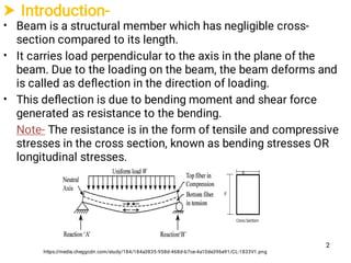  Introduction-
•
•
•
Beam is a structural member which has negligible cross-
section compared to its length.
It carries load perpendicular to the axis in the plane of the
beam. Due to the loading on the beam, the beam deforms and
is called as deﬂection in the direction of loading.
This deﬂection is due to bending moment and shear force
generated as resistance to the bending.
Note- The resistance is in the form of tensile and compressive
stresses in the cross section, known as bending stresses OR
longitudinal stresses.
https://media.cheggcdn.com/study/184/184a3835-958d-468d-b7ce-4a10de396e91/CL-1833V1.png
2
 