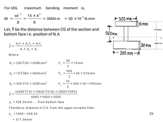 N.mm103030kN.m
8
415
8
wl
M
is,momentbendingmaximumFor UDL
6
22



Let, Ӯ be the distance between CG of the section and
bottom face i.e. position of N.A
29
 