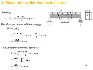  Shear stress distribution in beams-
Similarly,
ay
I
dMM
FCD


‫؞‬
Therefore, net unalanced force on strip
dF = FCD - FAB
ay
I
M
-ay
I
dMM



ay
I
dM

yA
I
dM
a.y
I
dM
ay.dy
I
dM
F
2d
0
2d
0





‫؞‬Total unbalanced force (F) above N.A
48
 