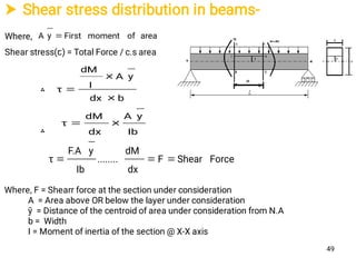  Shear stress distribution in beams-
Where,
Shear stress(ꞇ) = Total Force / c.s area
‫؞‬
bdx
yA
I
dM
τ



‫؞‬ Ib
yA
dx
dM
τ 
areaofmomentFirstyA 
ForceShearF
dx
dM
........
Ib
yF.A
τ 
Where, F = Shearr force at the section under consideration
A = Area above OR below the layer under consideration
ӯ = Distance of the centroid of area under consideration from N.A
b = Width
I = Moment of inertia of the section @ X-X axis
49
 
