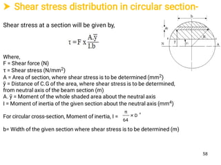  Shear stress distribution in circular section-
Shear stress at a section will be given by,
Where,
F = Shear force (N)
τ = Shear stress (N/mm2)
A = Area of section, where shear stress is to be determined (mm2)
ȳ = Distance of C.G of the area, where shear stress is to be determined,
from neutral axis of the beam section (m)
A. ȳ = Moment of the whole shaded area about the neutral axis
I = Moment of inertia of the given section about the neutral axis (mm4)
For circular cross-section, Moment of inertia, I =
b= Width of the given section where shear stress is to be determined (m)
4
D
64
π

58
 