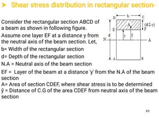  Shear stress distribution in rectangular section-
Consider the rectangular section ABCD of
a beam as shown in following ﬁgure.
Assume one layer EF at a distance y from
the neutral axis of the beam section. Let,
b= Width of the rectangular section
d= Depth of the rectangular section
N.A = Neutral axis of the beam section
EF = Layer of the beam at a distance 'y' from the N.A of the beam
section
A= Area of section CDEF, where shear stress is to be determined
ȳ = Distance of C.G of the area CDEF from neutral axis of the beam
section
63
 