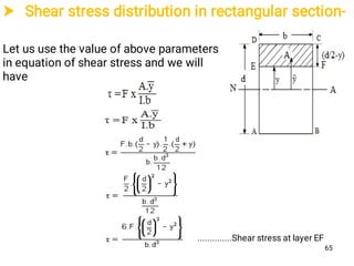  Shear stress distribution in rectangular section-
Let us use the value of above parameters
in equation of shear stress and we will
have
..............Shear stress at layer EF
65
 