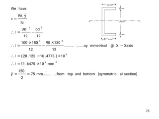 73
section)al(symmetricbottomandtop...frommm........75
2
150
y
mm106475.11I
10)4775.16125.28(I
XaxisX@mmetrical........sy..........
12
13090
12
150100
I
12
bd
12
BD
I
Ib
yFA
τ
haveWe
46
6
33
33










 