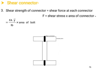  Shear connector-
76
boltofarea
Ib
yFA

3. Shear strength of connector = shear force at each connector
‫؞‬F = shear stress x area of connector
 