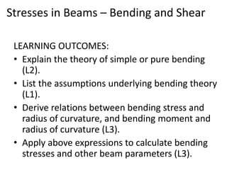 Stresses in Beams – Bending and Shear
LEARNING OUTCOMES:
• Explain the theory of simple or pure bending
(L2).
• List the assumptions underlying bending theory
(L1).
• Derive relations between bending stress and
radius of curvature, and bending moment and
radius of curvature (L3).
• Apply above expressions to calculate bending
stresses and other beam parameters (L3).
 