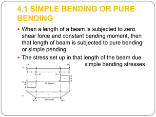 4.1 SIMPLE BENDING OR PURE
BENDING
 When a length of a beam is subjected to zero

shear force and constant bending moment, then
that length of beam is subjected to pure bending
or simple pending.
 The stress set up in that length of the beam due
to pure bending is called simple bending stresses

 