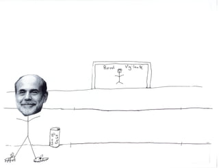 Bend it like Bernanke
            by www.outsider-trading.com


When kicking the
can down the road,
it's important to get
just the right spin. I
like to call my
technique Operation
Twist... I'm currently
perfecting twist 3.0
 