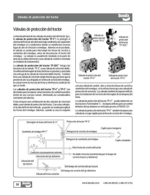 Bendix airbrakehandbookspanish PDF