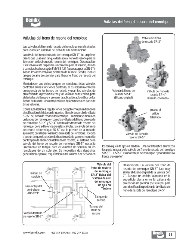 Bendix airbrakehandbookspanish PDF