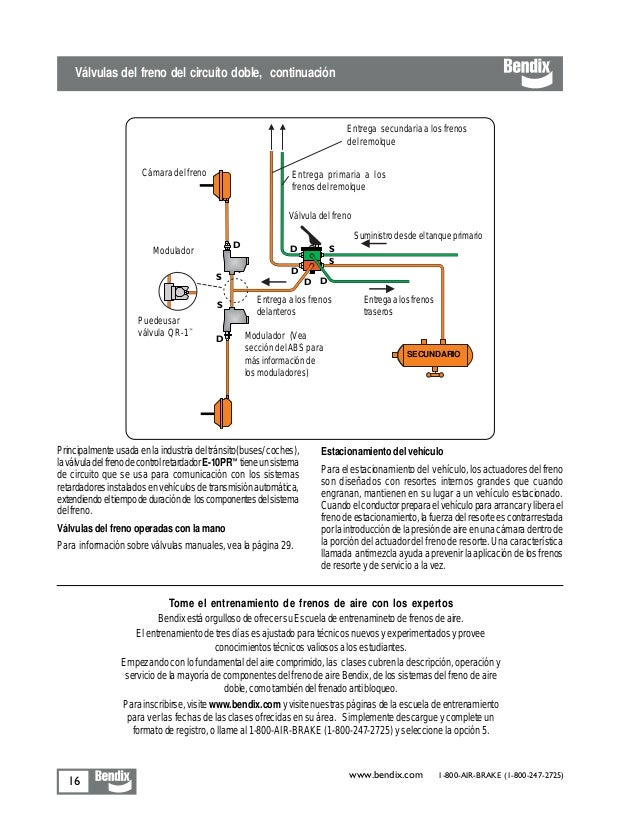 Bendix airbrakehandbookspanish