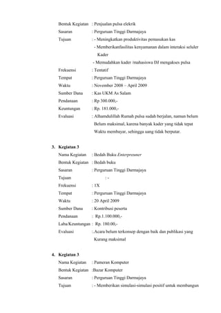 Bentuk Kegiatan : Penjualan pulsa elekrik
   Sasaran          : Perguruan Tinggi Darmajaya
   Tujuan           : - Meningkatkan produktivitas pemasukan kas
                     - Memberikanfasilitas kenyamanan dalam interaksi seluler
                       Kader
                     - Memudahkan kader /mahasiswa DJ mengakses pulsa
   Frekuensi        : Tentatif
   Tempat           : Perguruan Tinggi Darmajaya
   Waktu            : November 2008 – April 2009
   Sumber Dana      : Kas UKM As Salam
   Pendanaan        : Rp 300.000,-
   Keuntungan       : Rp. 181.000,-
   Evaluasi         : Alhamdulillah Rumah pulsa sudah berjalan, namun belum
                     Belum maksimal, karena banyak kader yang tidak tepat
                     Waktu membayar, sehingga uang tidak berputar.


3. Kegiatan 3
   Nama Kegiatan    : Bedah Buku Enterpreuner
   Bentuk Kegiatan : Bedah buku
   Sasaran          : Perguruan Tinggi Darmajaya
   Tujuan                   :-
   Frekuensi        : 1X
   Tempat           : Perguruan Tinggi Darmajaya
   Waktu            : 20 April 2009
   Sumber Dana      : Kontribusi peserta
   Pendanaan        : Rp.1.100.000,-
   Laba/Keuntungan : Rp. 180.00,-
   Evaluasi         :.Acara belum terkonsep dengan baik dan publikasi yang
                     Kurang maksimal


4. Kegiatan 3
   Nama Kegiatan    : Pameran Komputer
   Bentuk Kegiatan :Bazar Komputer
   Sasaran          : Perguruan Tinggi Darmajaya
   Tujuan           : - Memberikan simulasi-simulasi positif untuk membangun
 