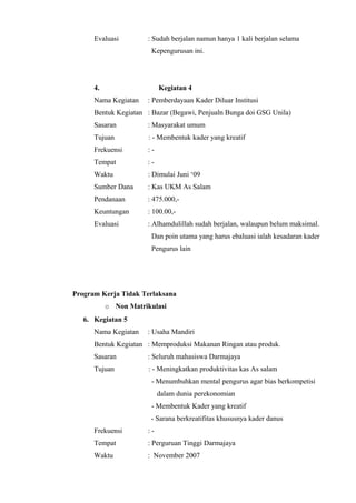 Evaluasi        : Sudah berjalan namun hanya 1 kali berjalan selama
                        Kepengurusan ini.




      4.                   Kegiatan 4
      Nama Kegiatan   : Pemberdayaan Kader Diluar Institusi
      Bentuk Kegiatan : Bazar (Begawi, Penjualn Bunga doi GSG Unila)
      Sasaran         : Masyarakat umum
      Tujuan           : - Membentuk kader yang kreatif
      Frekuensi       :-
      Tempat          :-
      Waktu           : Dimulai Juni ‘09
      Sumber Dana     : Kas UKM As Salam
      Pendanaan       : 475.000,-
      Keuntungan      : 100.00,-
      Evaluasi        : Alhamdulillah sudah berjalan, walaupun belum maksimal.
                        Dan poin utama yang harus ebaluasi ialah kesadaran kader
                        Pengurus lain




Program Kerja Tidak Terlaksana
           o Non Matrikulasi
   6. Kegiatan 5
      Nama Kegiatan   : Usaha Mandiri
      Bentuk Kegiatan : Memproduksi Makanan Ringan atau produk.
      Sasaran         : Seluruh mahasiswa Darmajaya
      Tujuan           : - Meningkatkan produktivitas kas As salam
                        - Menumbuhkan mental pengurus agar bias berkompetisi
                           dalam dunia perekonomian
                        - Membentuk Kader yang kreatif
                       - Sarana berkreatifitas khususnya kader danus
      Frekuensi       :-
      Tempat          : Perguruan Tinggi Darmajaya
      Waktu           : November 2007
 