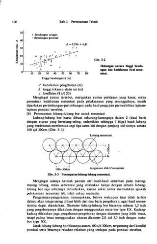 �
I'
108
50
'1::1 40
�� 30
c::
"'
e
"' 20-;;
"0
u
�
10
0
Bab 3. Perencanaan Teknis
"' Bendungan urugan
o Bendungan gravitas
0
d = 0,29h + 6,41
A Cl
-
- -­
- -
� � 0. 0. & 0 rP -� - - t::. /),.
t' 0 --
" " 59- .Aoa.-o-
- - -/f) o �
_ _ ...o� 0� 0
0 O O
AO
C·
1-
'----L----'-----'--....":----:'-:-----'--�----· --L
10 20 30 40 50 60 70 80
Tinggi bendungan h (m)
d: kedalaman pengeboran (m)
h: tinggi tekanan statis air (m)
c: koeffisien (8 s/d 20)
Gbr. 3-2
Hubungan antara tinggi bendu­
ngan dan kedalaman tirai seme­
ntasi.
Mengingat rumus tersebut, merupakan rumus perkiraan yang kasar, maka
penentuan kedafaman sementasi pada pelaksanaan yang sesungguhnya, masih
diperlukan pertimbangan-pertimbangan pada basil pengujian permeabilitas lapisan­
lapisan pondasi tersebut.
(b) Penempatan lubang-lubang bor untuk sementasi
Lubang-lubang bor harus dibuat sekurang-kurangnya dalam 2 (dua) baris
dengan aturan yang berselang-seling, sedemikian sehingga 3 (tiga) buah lubang
yang berdekatan membentuk segi tiga sama-sisi dengan panjang sisi-sisinya antara
100 s/d 300cm (Gbr. 3-3).
Lubang sementasi
I00-300cm Jangkauan efektif sementasi
Gbr. 3-3 Penempatan lubang-lubang sementasi.
Mengingat adanya ketidak pastian dari hasil-hasil sementasi pada masing­
masing lubang, maka sementasi yang dilakukan hanya dengan sebaris lubang­
lubang bor saja sebaiknya dihindarkan, karena sukar untuk memastikan apakah
pelaksanaan sementasi tsb. telah cukup memadai.
Pengalaman-pengalaman menunjukkan, bahwa walaupun tirai tidak terlalu
dalam, akan tetapi sering dibuat lebih dari dua baris pengeboran, agar basil semen­
tasinya dapat diandalkan. Diameter lubang-lubang bor biasanya sebesar IP5 inch
yang pengeborannya dilakukan dengan menggunakan mata-bor type EX. Kadang­
kadang dilakukan juga pengeboran-pengeboran dengan diameter yang lebih besar,
tetapi paling besar menggunakan ukuran diameter 2,0 sjd 3,0 inch dengan mata­
bor type NX.
Jarak lubang-lubang bor biasanya antara 100 s/d 300cm, tergantung dari kondisi
pondasi serta besarnya rekahan-rekahan yang terdapat pada pondasi tersebut.
 