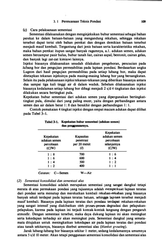 3. 1 Perencanaan Teknis Pondasi
(c) Cara pelaksanaan sementasi
109
Sementasi dilaksanakan dengan menginjeksikan bubur sementasi sebagai bahan
perekat ke dalam batuan-batuan yang mengandung rekahan, sehingga rekaqan
tersebut dapat terisi oleh bahan perekat dan dengan demikian batuan tersebut
menjadi masif kembali. Tergantung dari jenis batuan serta karakteristika rekahan,
maka bahan perekat itupun sangat banyak ragamnya, a.l . adukan semen, adukan
semen bercampur pasir halus, bubur tanah liat, cairan aspal, bentonit, cairan gelas,
dan banyak lagi zat-zat kimiawi lainnya.
lnjeksi biasanya dilaksanakan sesudah dilakukan pengeboran, pencucian pada
,lubang bor dan pengujian permeabilitas pada lapisan pondasi. Berdasarkan angka
Lugeon dari hasil pengujian permeabilitas pada setiap lubang bor, maka dapat
ditetapkan tekanan injeksinya pada masing-masing lubang bor yang bersangkutan.
Selain itu pada pelaksanaan injeksi tekanan-tekanan yang diberikan biasanya antara
dua sampai tiga kali tinggi air di dalam waduk. Sebelum dilaksanakan injeksi
biasanya kedalaman setiap lubang bor dibagi menjadi 2 s/d 4 tingkatan dan injeksi
dilakukan secara bertingkat pula.
Kepekatan bubur sementasi dari adukan semen yang dipergunakan bertingkat­
tingkat pula, dimulai dari yang paling encer, yaitu dengan perbandingan antara
semen dan air dalam berat 1 : 8 dan berakhir dengan perbandingan l : I.
Contoh pemakaian 4 tingkat injeksi dengan empat macam adukan dapat dilihat
pada Tabel 3-1.
Tabe1 3-1. Kepekatan bubur sementasi (adukan semen)
dan penggunaannya.
Kepekatan
adukan semen
percobaan
(C/W)
1 : 8
1 : 6
1 : 4
1 : 2
Catatan: C-Semen
Kapasitas
penetrasi
per 20 menit
(/)
700
600
500
400
W-Air
(2) Sementasi konsolidasi dan sementasi alas
Kepekatan
adukan semen
percobaan
selanjutnya
(C/W)
1 : 6
1 : 4
1 : 2
1 : 1
Sementasi konsolidasi adalah merupakan sementasi yang sangat dangkal tetapi
merata di atas permukaan pondasi yang tujuannya adalah memperkuat lapisan teratas
dari pondasi serta menutup dan merekatkan kembali rekahan-rekahan yang biasanya
banyak sekali terdapat pada lapisan teratas batuan, sehingga lapisan tersebut menjadi
masif kembali. Biasanya pada lapisan teratas dari pondasj terdapat rekahan-rekahan
yang sangat intensif yang diakibatkan oleh proses-proses degradasi dan pelapukan­
pelapukan, karena pada lapisan ini terjadi kontak-k.ontak langsung dengan pengaruh
atmosfir. Dengan sementasi tersebut, mak.a daya duk.ung lapisan ini akan meningkat
serta kekedapan terhadap air akan meningk.at pula. Sementasi dangkal yang semata­
mata ditujukan untuk meningkatkan kekedapan air pada lapisan teratas dari pondasi
atau tanah sekitarnya, biasanya disebut sementasi alas (blanket grouting).
Jarak lubang-lubang bor biasanya sekitar I meter, sedang kedalamannya umumnya
antara 5 sfd 10 meter. Akan tetapi penggunaan sementasi konsolidasi dan sementasi alas
 