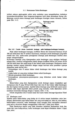 3. 2 Perencanaan Teknis Bendungan 121
terlihat adanya gejala-gejala sufosi serta sembulan yang mengakibatkan timbulnya
keruntuhan-keruntuhan atau longsoran-longsoran kecil pada permukaan lereng ybs.
Beberapa contoh sistem drainage pada bendungan homogen secara skematis, tertera
pada Gbr. 3-1 3.
�_.�.
(H < 15 m)
"YY'<"'ii '"'""'*'
(a) Konstruksi drainage pada tumit bendungan.
�.
.
unga
.
n - tinggi (-ng)
(H = 15-25 m)
"'""""' �'"
(b) Konstruksi drainage di atas permukaan pondasi.
��·�)·��·(c) Konstruksi drainage vertikal dalam tubuh ben-
dungan.
Gbr. 3-13 Contoh skema konstruksi drainage pada beodungan-bendungan homogen.
Pada tubuh bendungan homogen, koeffisien filtrasi (K) horizontal biasanya 10 s/d
lOO kali lebih besar dari K vertikal. Karenanya, walaupun untuk bendungan yang lebih
rendah dari 25m, usaha-usaha peningkatan drainage pada bendungan tersebut akan
sangat menguntungkan.
Konstruksi drainage yang dipergunakan pada bendungan yang sekaligus berfungsi
sebagai filter, biasanya menggunakan bahan dengan koeffisien filtrasi (K) antara 20 s/d
100 kali lebih besar dari pada harga K dari bahan tubuh bendungan. Pembuatan sistem
drainage tersebut supaya dilakukan dengan sangat hati-hati serta pemilihan typenya
didasarkan pada hal-hal sbb. :
* Perbandingan nilai K antara bahan tubuh bendungan dan bahan drainage yang
terpilih.
* Angka kadar air yang akan terdapat dalam tubuh bendungan.
* Metode pemadatan tubuh bendungan.
·
* Kemungkinan pencampuran-pe�campuran yang dilakukan untuk bahan tubuh
bendungan.
* D.l.l.
Bahan-bahan yang akan dipergunakan untuk drainage supaya diusahakan agar
mempunyai nilai K yang 100 kali lebih besar dari nilai K dari bahan tubuh bendungan
dan dari lapisan teratas pondasi. Apabila bahan drainage yang memenuhi syarat-syarat
tersebut tidak dapat diperoleh dalam jumlah yang memadai, maka di.sarankan untuk
membuat konstruksi drainage dengan 2 lapisan. (Gbr. 3-14).
Untuk mengetahui nilai K secara kasar dari suatu bahan drainage digunakan Tabel
3-2.
(3) Bendungan zonal
Apabila selain bahan-bahan yang kedap air di sekitar tempat kedudukan calon ben­
dungan, diketemukan juga bahan-bahan lain yang semi-kedap air, lulus air, atau bahkan
bahan-bahan campuran, maka bendungan zonal mungkin akan merupakan alternatif
yang paling ekonomis dengan menggunakan lebih dari 2 (dua) jenis bahan.
Pada hakekatnya seperti yang telah diuraikan terdahulu berdasarkan letak dan
posisi dari zone kedap-airnya, maka bcndungan zonal dapat dibedakan dalam 3 (tiga)
type, yaitu :
 