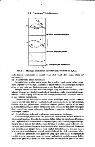 3. 2 Perencanaan Teknis Bendungan 129
t/>'
I c'
k
I L_._______,___,(c) Hasil peogujian permeabilitas.
-- w w,
Gbr. 3-16 Hubungan umum antara kepadatan basil pemadatan clan c',f,k.
pada kondisi kelembaban di daerah yang lebib basah dari angka kadar air
optimumnya.
(c) Karakteristika proses konsolidasi
Semakin balus gradasi suatu baban dan semakin tinggi angka kadar airnya,
maka tingkat konsolidasinya akan menjadi lebib besar dan tekanan air pori mungkin
dapat terjadi pada saat berlangsungnya proses konsolidasi tersebut.
Dengan demikian dalam tubuh bendungan yang baru selesai ditimbun, selain
tekanan-tekanan yang disebabkan oleh basil pemadatan, maka timbul pula tekanan­
tekanan tambaban yang diakibatkan oleh adanya proses-proses konsolidasi tersebut
di atas (tekanan konsolidasi).
Terutama untuk baban-baban calon tubuh bendungan yang kondisi kelcmba­
bannya terletak pada daerab yang lebib basab dari angka kadar air optimumnya,
dimana pada saat pelaksanaan pemadatan tekanan porinya rendah. Akan tetapi
pada saat berlangsungnya proses konsolidasi, maka tekanan air pori ak.an meningkat
.dan kemungkinan dapat melampaui batas-batas kemampuan stabilitas dari tubuh
bendungan tersebut.
(d) Kondisi baban pada saat pelaksanaan pembangunan bendungan
Pada umumnya:penimbunan dan pemadatan baban-bahan berbutir kasar lebib
mudah dilaksanakan, dibandingkan dengan bahan-bahan berbutir balus. Demikian
pula tingkat kelembaban suatu babandapatmempengaruhi kondisipenggarapannya,
dimana dalam kondisi kelembaban yang terletak di sekitar angka kadar air opti­
mumnya, penimbunan dan pemadatan baban tersebut akan lebib mudah dilaksana­
kan dibandingkan dengan bahan yang tingkat kelembabannya mungkin banya
beberapa prosen saja bergeser ke arah yang lebib basah dari titik optimum tersebut.
Selanjutnya penentuan suatu peralatan yang tepat akan sangat mempengarubi
kondisi penggarapan suatu baban, terutama kwalitas basil penimbunannya. Lebib­
lebib untuk pemadatan zone kedap air� pemiliban peralatan untuk pemadatan barus
 