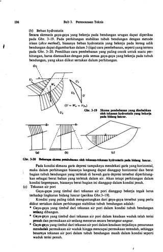 136 Bab 3. Perencanaan Teknis
(b) Beban hyd'rostatis
Secara skematis gaya-gaya yang bekerja pada bendungan urugan dapat diperiksa
pada Gbr. 3-19. Pada perhitungan stabilitas tubuh bendungan dengan metode
irisan (slice method), biasanya beban hydrostatis yang bekerja pada lereng udik
· bendungan dapat digambarkan dalam 3 (tiga) cara pembebanan, seperti yang tertera
pada Gbr. 3-20. Pemilihan cara pembebanan yang paling cocok untuk suatu per­
hitungan, harus disesuaikan dengan pola semua gaya-gaya yang bekerja pada tubuh
bendungan, yang akan diikut sertakan dalam perhitungan.
Oq



(a)


u
(U = W,. = Vy,.)
(b)
Gbr. 3-19 Skema pembebanan yang disebabkan
oleh tekanan hydrostatis yang bekerja
pada bidang luncur. ·
(c)
Gbr• 3-lO Beberapa skema peml>ebanan oleh tekanan-tekanan hydrostatis pada bidang luncur.
Pada kondisi dimana garis depresi tampaknya mendekati garis yang horizontal,
maka dalam perhitungan biasanya langsung dapat dianggap horizontal dan berat
bagian tubuh bendungan yang terletak di bawah garis depresi tersebut diperhitung­
kan sebagai berat bahan yang terletak dalam air. Akan tetapi perhitungan dalam
kondisi kegempaan, biasanya berat bagian ini dianggap dalam kondisi jenuh.
(c) Tekanan air pori
Gaya-gaya yang timbul dari tekanan air pori dianggap bekerja tegak lurus
terhadap lingkaran bidang luncur (periksa Gbr.3-l9).
Kondisi yang paling tidak menguntungkan dari gaya-gaya tersebut yang perlu
diikut sertakan dalam perhitungan stabilitas tubuh bendungan adalah:
• Gaya-gaya yang timbur dari tekanan air pori dalam kondisi tubuh bendungan
sedang dibangun.
• Gaya-gaya yang timbul dari tekanan air pori dalam keadaan waduk.telah terisi
penuh dan permukaan air sedang men)Jrun secara berartgsur-angsur.
• Gaya-gaya yang timbul dari tekanan air pori dalam keadaan terjadinya penurunan
mendadak permukaan air waduk hingga mencapai permukaan terendah, sehingga
besarnya tekanan air pori dalam tubuh bendungan masih dalam kondisi seperti
waduk terisi penuh.
 