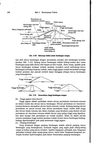 170 Bab 3. Perencanaan Teknis
-J 1-
Tumit lereng hilir
Kemiringan Iereng
I
�atas peng-. Permukaan tanah asli
udik gahan pondasi
Kemiringan lereng hilir
Lebar dasar
galian pondasi
zone kedap air
Gbr. 3-50 Beberapa istilah untuk bendungan urugan.
tepi udik mercu bendungan dengan permukaan pondasi alas benqungan tersebut
(perikas Gbr. 3-51). Sedang mercu bendungan adalah bidang teriltas dari suatu
bendungan yang tidak dilalui oleh luapan air dari waduk. Akan tetapi, apabila pada
mercu bendungan terdapat tembok penahan (parafet) untuk melindungi mercu
bendungan terhadap limpasan ombak, maka tinggijagaan waduk bertambah setinggi
tembok penahan dan puncak tembok dapat dianggap sebagai mercu bendungan
yang bersangkutan.
I �Tinggi bend� . �
!,_� -
Gbr. 3-51 Menentukan tinggi bendungan urugan.
(b) Tinggi jagaan (free board)
Tinggi jagaan adalah perbedaan antara elevasi permukaan maximum-rencana
air dalam waduk dan elevasi mercu bendungan. Elevasf permukaan air maximum­
rencana biasanya merupakan elevasi banjir-rencana waduk. Kadang-kadarig elevasi
permukaan air penuh normal atau elevasi permukaan banjir waduk lebih tinggi
dari elevasi banjir-rencana dan dalam keadaan yang demikian yang disebut elevasi
permukaan air maximum rencana adalah elevasi yang paling tinggi yang diperkira­
kan akan dicapai oleh permukaan air waduk tersebut. Selain itu dalam hal-hal.
ter.tentu tambahan tinggi tembok penahan ombak dfatas mercu bendungan kadang­
kadang diperhitungkan pula pada penentuan tinggi jagaan.
(c) Panjang bendungan
Yang dimaksud dengan panjang bendungan adalah sefuruh panjang mercu
bendungan yang bersangkutan, termasuk bagian yang digali pada tebing-tebing
sungai di kedua ujung mercu tersebut. Apabila bangunan pelimpah atau bangunan
penyadap terdapat pada ujung-ujung mercu, maka lebar bangunan-bangunan pe­
limpah tersebut diperhitungkan pula dalam menentukan panjang bendungan.
 