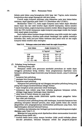 176 Bab 3. Perencanaan Teknis
bekerja pada bahan yang bersangkutan lebih besar dari 7 kg/cm, maka intensitas
kompresinya akan sangat dipengaruhi oleh jenis bahan.
Contoh angka kompresi perkirlan yang didasarkan pada jenis bahan-bahan
timbunan, dapat !iiperiksa pada Tabel 3-1 1 (diterbitkan oleh U.S.B.R.).
Berdasarkan Tabel 3-1 1, maka angka kompresi suatu bahan dapat diketahui
secara kasar dan dari tabel tersebut dapat diambil kesimpulan, bahwa semakin
kasar butiran bahan, angka kompresinya semakin rendah. Bahan dengankandungan
lebih dari 50% kerikil mempunyai angka kompresi yang sangat rendah dan hampir
tidak terjadi gejala konsolidasi.
Suatu bahan dalam keadaan dengan kelembaban yang lebih rendah dari angka
kadar air optimumnya, ditimbun pada sebuah bendungati dan apabila waduknya
kemudian diisi, maka pori-pori bahan timbunan akan jenuh terisi air dan angka
kompresi bahan tersebut akan meningkat.
·
Tabel 3-ll. Hubungan antara jenis baban tanah clan angka kompresinya.
Jenis bahan Angka kompresi (%)
GM
SM-ML
GC-SC
CL, CL-ML
(5) Pelindung lereng bendungan
(a) Pelindung lereng udik
0,7 kg/cml
0,2-0,3
0,2-0,5
0,3-0,8
0,2"" 1,1
7 kg/cm2.
0,9- 1,4
1,3-2,1
1,9- 3,3
2,8""4,2
Hempasan ombak serta penurunan mendadak permukaan air waduk dapat
menggerus permukaan lereng tersebut. Guna pengmanannya diperlukan suatti
hamparan pelindung dengan konstruksi yang bermacam-macam, yang di antaranya
� =
�* hamparan batu pelindung
* pasangan batu kosong pelindung
* hamparan aspal pelindung
Hamparan batu pelindung(rip rap) dianggap merupakan pelindung lereng yang
paling baik dengan karakteristikanya sebagai berikut:
* dapat mengikuti proses penurunan tubuh bendungan,
* mempunyai daya reduksi yang besar terhadap jangkauan hempasan ombak,
sehingga tinggi jagaan bendungan dapat diperkecil,
* tahan lama di bawah tekanan air yang besar,
* pembiayaannya paling rendah (lebih-lebih apabila tempat penggalian bahan
batu tidak jauh letaknya).
Karenanya untuk pelindung lereng udik bendungan, konstruksi hamparan batu
pelindung merupakan alternatif pertama, akan tetapi apabila lokasi dan metode
pengambilan serta pengangkutannya membutuhkan pembiayaan yang besar, baru
dipertimbangkan alternatif-alternatif lainnya.
Kelebihan dan kelemalan dari berbagai type konstruksipelindungsecarasingkat
diuraikan pada Tabel 3-12.
Beberapa hal yang penting untuk diperhatikan dalam merencanakan konstruksi
pelindung lereng adalah sbb. :
* kwalitas bahan harus cukup mampu bertahan (tidak pecah) terhadap gilasan
alat-alat pemadatan, kekuatan hempasan ombak dan pengaruh-pengaruh
 