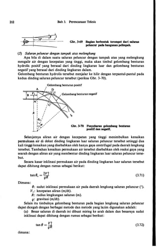 212 Bab 3. Perencanaan Teknis
' �-t/--L-�8 tj
�------·-F I
Gbr. 3-69 Bagian berbentuk terompet dari saluran
peluncur pada bangunan pelimpah.
(5) Saluran peluncur dengan tampak atas melengkung
Apa bila di dalam suatu saluran peluncur dengan tampak atas yang melengkung
mengalir air dengan kecepatan yang tinggi, maka akan timbul gelombang benturan
hydrolis positif yang berasal dari dinding lingkaran luar dan gelombang benturan
negatif yang berasal dari dinding lingkaran dalam.
Gelombang benturan hydrolis tersebut menjalar ke hilir dengan terpantul-pantul pada
kedua dinding saluran peluncur tersebut (periksa Gbr. 3-70).
Gelombang benturan positif
==r====;;:;==j;;:=�,::::_:;..;D
�--"""-C=>-..- Gelombang benturan negatif
Gbr. 3-70 Penyebaran gelombang benturan
positif dan negatif.
Selanjutnya aliran air dengan kecepatan yang tinggi menimbulkan kenaikan
permukaan air di dekat dinding lingkaran luar saluran peluncur tersebut setinggi dua
kali tinggi kenaikan yang disebabkan oleh hanya gaya centrifugal pada daerah lengkung
tersebut. Tambahan kenaikan permukaan air tersebut disebabkan oleh reaksi gaya yang
searah dengan aliran air yang membentur dinding lingkaran Iuar saluran peluncur terse­
but.
Secara kasar inklinasi permukaan air pada ainding lingkaran luar saluran tersebut
dapat dihitung dengan rumus sebagai berikut:
tan O =
2n
• gR
(3.71)
Dimana:
8: sudut inklinasi permukaan air pada daerah lengkung saluran peluncur e).
vl : kecepatan aliran (m/dt).
R: radius lengkungan saluran (m).
g: gravitasi (m/dt).
Selain itu timbulnya gelombang benturan pada bagian lengkung saluran peluncur
dapat dicegah dengan berbagai metode dan metode yang lazim digunakan adalah:
(a) Besar saluran di daerah ini dibuat miring ke arah dalam dan besarnya sudut
inklinasi dapat dihitung dengan rumus sebagai berikut:
dimana:
tan 8 =
n
gR
(3.72)
 