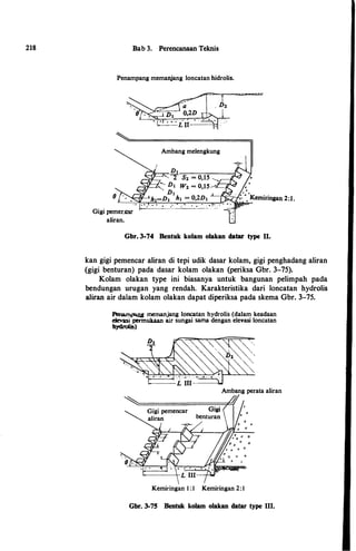 218 Bab 3. Perencanaan Teknis
Penampang memanjang loncatan hidrolis.
Ambang melengkung
Gigi pemer_clr. . �_.:___;-��,�· :.: ' . • .
aliran.
Gbr. 3-74 Bentuk kolam olakan datar type 11.
kan gigi pemencar aliran di tepi udik dasar kolam, gigi penghadang aliran
(gigi benturan) pada dasar kolam olakan (periksa Gbr. 3-75).
Kolam olakan type ini biasanya untuk bangunan pelimpah pada
bendungan urugan yang rendah. Karakteristika dari loncatan hydrolis
aliran air dalam kolam olakan dapat diperiksa pada skema Gbr. 3-75.
Penampang memanjang loncatan hydrolis (dalam keadaan
devasi pennukaan air sungai sama dengan elevasi loncatan
hydrolis)
Ambang perata aliran
Kemiringan 1 :1 Kemiringan 2:1
Gbr. 3-75 Bentuk kolam olakan datar type Ill.
 