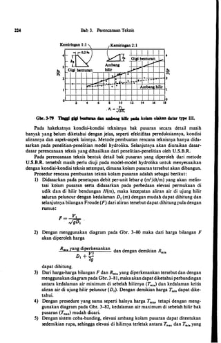 Bab 3. Perencanaan Teknis
Kemmngan 1 1
: 
QI- I
- h,
- L
4
3
_Gigi benturan
2
�
f--
0
2 4
�
- -x
6
1Kemiringan 2:1
�1Ambang
hilir
Gigi benturan-' �·
�
.....�
..........
I""'"
4
�
.,..� · X
r-.
_x;
t-;-
��X
11 10
F ' v,. , - ....mr.
. .11. - - -
� x
Amt
12 14
- -
lanj hilir
0
16 18
-Gbr. 3-79 TiDal glgl beataran clan ambaDg bi1ir pada kolam olakan datar type ID.
Pada hakekatnya kondisi-kondisi teknisnya bak pusaran secara detail masih
banyak yang belum diketahui dengan jelas, seperti efektifitas pereduksiannya, kondisi
alirannya dan aspek-aspek lainnya. Metode pembuatan rencana teknisnya hanya dida­
sarkan pada penelitian-penelitian model hydrolika. Selanjutnya akan diuraikan dasar­
dasar perencanaan teknis yang dihasilkan dari penelitian-penelitian oleh U.S.B.R.
Pada perencanaan teknis bentuk detail bak pusaran yang diperoleh dari metode
U.S.B.R. tersebut masih perlu diuji pada model-model hydrolika untuk menyesuaikan
dengan kondisi-kondisi teknis setempat, dimana kolam pusaran tersebut akan dibangun.
Prosedur rencana pembuatan teknis kolam pusaran adalah sebagai berikut:
1) Didasarkan pada penetapan debit per-unit lebar q (m3fdtfm) yang akan melin­
tasi kolam pusaran serta didasarkan pada perbedaan elevasi permukaan di
udik dan di hilir bendungan H(m), maka kecepatan aliran air di ujung hilir
saluran peluncur dengan kedalaman D1 (m) dengan mudah dapat dihitung dan
selanjutnya bilangan Froude (F) dari aliran tersebut dapat dihitung pula dengan
rumus:
2) Dengan menggunakan diagram pada Gbr. 3-80 maka dari harga bilangan F
akan diperoleh harga
R,.l. yang diperkenankan dan dengan demikian Rmln
D1 + fl
2g
dapat dihitung.
3) Dari harga-harga bilangan F dan Rm1n yang diperkenankan tersebut dan dengan
menggunakan diagram pada Gbr. 3-81, makaakan dapatdiketahui perbandingan
antara kedalaman air minimum di sebelah hilirnya (Tm1.) dan kedalaman kritis
aliran air di ujung hilir peluncur (D1). Dengan demikian harga Tmln dapat dike­
tahui.
4) Dengan prosedure yang sama seperti halnya harga Tm1n, tetapi dengan meng­
gunakan diagram pada Gbr. 3-82, kedalaman air maximum di sebelah hilir bak
pusaran (Tmu) mudah dicari.
5) Dengan sistem coba-banding, elevasi ambang kolam pusaran dapat ditentukan
sedemikian rupa, sehingga elevasi di hilirnya terletak antara Tm... dan T..1• yang
 
