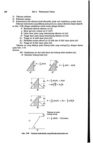 240 Bab 3. Perencanaan Teknis
3) Tekanan sedimen.
4) Kekuatan apung.
5) Kelambanan dim tekanan hydrodinamika pada saat terjadinya g:;mpa bumi.
Tekanan hydrostatis yang bekerja pada pintu air, secara skematis dapat diperik-
sa Gbr. 3-90, dengan penjelasan tanda-tanda sebagai berikut:
P: Resultante seluruh tekanan air (t)
y: Berat per-unit volume air (l t/m')
B: Lebar daun pintu yang menampung tekanan air (m)
H: Tinggi daun pintu yang menampung tekanan air (m)
H1 : Tinggi air di udik daun pintu (m)
Hl : Perbedaan antara elevasi air di udik dan di hilir daun pintu (m)
H3 : Tinggi air di hilir daun pintu (m)
Tekanan air yang bekerja pada bidang bulat yang miring (P0), dengan skema
pada Gbr. 3-91.
dimana:
HG : Kedalaman air dari titik berat dan bidang bulat tersebut (m)
D: Diameter bidang bulat (m)
<D'
1
P = 2 yHz(H, + H,)B
= yHz(8
;t + H,)s
®
Tekanan air pada
bidang miring
1
P = 2 yB(Ht - H1)cosec"
Gbr. 3-90 Tekanan hydrostatis yang bekerja pada pintu air.
 