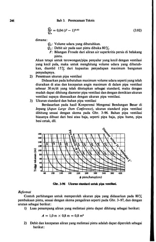 246 Bab 3. Perencanaan Teknis
8: = 0,04 (F - 1)0·" (3.92)
dimana:
Q, : Volume udara yang dibutuhkan.
Q,.: Debit air pada saat pintu dibuka 80%.
F: Bilangan Froude dari aliran air superkritis persis di belakang
p_intu.
Akan tetapi untuk terowongan/pipa penyalur yang kecil dengan ventilasi
yang kecil pula, maka untuk menghitung volume udara yang dibutuh­
kan, diambil 1 5 % dari kapasitas penyadapan maximum bangunan
penyadapnya.
·
2) Penentuan ukuran pipa ventilasi
Didasarkan pada kebutuhan maximum volume udara seperti yang telah
diuraikan di atas dan kecepatan angin maximum di dalam pipa ventilasi
sebesar 30.m/dt yang telah ditetapkan sebagai standard, maka dengan
mudah dapat dihitung diameter pipa ventilasi dan dengan demikian ukuran
ventilasi supaya disesuaikan dengan ukuran pipa ventilasi.
3) Ukuran standard dan bahan pipa ventilasi
Referensi
Berdasarkan pada basil Konperensi Mengenai Bendungan Besar di
Jepang (Japan Large Dam Conference), ukuran standard pipa ventilasi
dihitung sesuai dengan skema pada Gbr. 3-:96. Bahan pipa ventilasi
biasanya dibuat dari besi atau baja, seperti pipa baja, pipa hume, pipa
besi cetak, dll.
180
160
140
120
-..
g 100
a
80
60-"'
� 40
jc: 20
� 0
60 220 260 300 340 380 420
� pintu/katup(cm)
Gbr. 3-96 Ukuran standard untuk pipa ventilasi.
Contoh perhitungan untuk memperoleh ukuran pipa yang didasarkan pada 80%
pembukaan pintu, sesuai dengan skema pengaliran seperti pada Gbr. 3-97, dan dengan
urutan sebagai berikut:
I) Luas penampang aliran yang melintasi pintu dapat dihitung sebagai berikut:
A = 1,0 m x 0,8 m = 0,8 m2
2) Debit dan kecepatan aliran yang melintasi pintu adalah dapat diperoleh sebagai
berikut:
 