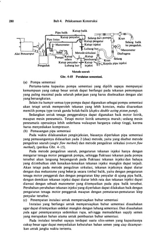 280
Pengaduk
Bab 4. Pelaksanaan Konstruksi
Pipa balik
Katup balik
"
,,
!:!
'!l
Selang dari pompa
-Katup pengatur
-Katup injeksi
l! Metode sirkulasi
Pompa Katup
'
,_ _'1_1._ /Katup
udara '"T·-w:-pembuang
Katup penyalur ,- Katup · .
Lubang bor .::[ injeksi :
"
Metode searab ·
Gbr. 4-15 Peralatan sementasi.
(a) Pompa sementasi
Kran
�
Selang balik
ke pengaduk.
Manometer
Diafragma
Pertama-tama kapasitas pompa sementasi yang dipilih supaya mempunyai
kemampuan yang cukup besar untuk dapat berfungsi pada tekanan pemompaan
yang paling maximal pada seluruh pekerjaan yang harus diselesaikan dengan alat
yang bersangkutan.
Selain itu hampir semua type pompa dapat digunakan sebagai pompa sementasi
akan tetapi untuk memperoleh tekanan yang lebih konstan, maka disarankan
memilih pompa type torak ganda bolak-balik (duplex double acting piston pump).
Sedangkan untuk tenaga penggeraknya dapat digunakan baik motor listrik,
maupun mesin peneumatis. Tetapi motor listrik umumnya murah; sedang mesin
peneumatis operasinya lebih sederhana walaupun harganya cukup tinggi, karena
harus menyediakan kompressor.
(b) Pemasangan pipa sementasi
Pada waktu dilaksanakan penginjeksian, biasanya diperlukan pipa sementasi
yang pemasangannya didasarkan pada 2 (dua) metode, yaitu yang disebut metode
pengaliran searah (singleflow method) dan metode pengaliran sirkulasi (returnflow
method), (periksa Gbr. 4-1 5).
Pada metode pengaliran searah, pengaturan tekanan injeksi hanya dengan
mengatur tenaga motor penggerak pompa, sehingga fiuktuasi tekanan pada pompa
tersebut akan langsung berpengaruh pada fiuktuasi tekanan injeksi dan bahaya
yang ditimbulkan oleh kenaikan-kenaikan tekanan injeksi mungkin dapat terjadi.
Akan tetapi pada metode pengaliran sirkulasi, tekanan injeksinya dapat diatur
dengan-dua mekanisme yang bekerja secara timbal balik, yaitu dengan pengaturan
tenaga motor penggerak dan dengan pengaturan klep penyalur di ujung pipa balik,
d!!ngan demikian tekanan injeksi dapat diatur lebih rata dan tekanan injeksi dapat
diawasi dengan sebuah manometer yang ditempatkan pada pipa balik tersebut.
Perubahan-perubahan tekanan injeksi yang diperlukan dapat dilakukan baik dengan
pengaturan tenaga motor penggerak maupun dengan pemutaran-pemutaran klep
penyalur tersebut.
(c) Penempatan instalasi untuk mempersiapkan bubur sementasi
l nstalasi yang berfungsi untuk mempersiapkan bubur sementasi diusahakan
agar dapat ditempatkan sedekat mungkin dengan lubang sementasi. Dan diusahakan
pula agar penempatannya sedemikan rupa, sehingga memudahkan supply semen
yang merupakan bahan utama untuk pembuatan bubur sementasi.
Pada instalasi tersebut supaya terdapat suatu silos-semen yang kapasitasnya
cukup besar agar dapat menyediakan kebutuhan bahan semen yang siap dicampur­
kan untuk jangka waktu tertentu.
 