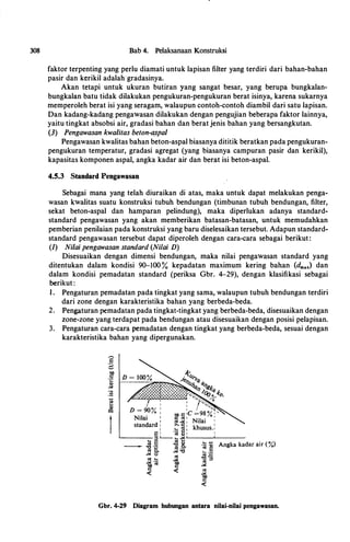 308 Bab 4. Pelaksanaan Konstruksi
faktor terpenting yang perlu diamati untuk lapisan filter yang terdiri dari bahan-bahan
pasir dan kerikil adalah·gradasinya.
Akan tetapi untuk ukuran butiran yang sangat besar, yang berupa bungkalan­
bungkalan batu tidak dilakukan pengukuran-pengukuran berat isinya, karena sukarnya
memperoleh berat isi yang seragam, walaupun contoh-contoh diambil dari satu lapisan.
Dan kadang-kadang pengawasan dilakukan dengan pengujian beberapa faktor lainnya,
yaitu tingkat absobsi air, gradasi bahan dan berat jenis bahan yang bersangkutan.
(3) Pengawasan kwalitas beton-aspal
Pengawasan kwalitas bahan beton-aspal biasanya dititik beratkan pada pengukuran­
pengukuran temperatur, gradasi agregat (yang biasanya campuran pasir dan kerikil),
kapasitas komponen aspal, angka kadar air dan berat isi beton-aspal.
4.5.3 Standard Pengawasan
Sebagai mana yang telah diuraikan di atas, maka untuk dapat melakukan penga­
wasan kwalitas suatu konstruksi tubuh bendungan (timbunan tubuh bendungan, filter,
sekat beton-aspal dan hamparan pelindung), maka diperlukan adanya standard­
standard pengawasan yang akan memberikan batasan-batasan, untuk memudahkan
pemberian penilaian pada konstruksi yang baru diselesaikan tersebut. Adapun standard­
standard pengawasan tersebut dapat diperoleh dengan cara-cara sebagai berikut:
(1) Nilai pengawasan standard (Nilai D)
Disesuaikan dengan dimensi bendungan, maka nilai pengawasan standard yang
ditentukan dalam kondisi 90-100 % kepadatan maximum kering bahan (dmax) dan
dalam kondisi pemadatan standard (periksa Gbr. 4-29), dengan klasifikasi sebagai
berikut :
I . Pengaturan pemadatan pada tingkat yang sama, walaupun tubuh bendungan terdiri
dari zone dengan karakteristika bahan yang berbeda-beda.
2. Pengaturan pemadatan pada tingkat-tingkat yang berbeda-beda, disesuaikan dengan
zone-zone yang terdapat pada bendungan atau disesuaikan dengan posisi pelapisan.
3. Pengaturan cara-cara pemadatan dengan tingkat yang berbeda-beda, sesuai dengan
karakteristika bahan yang dipergunakan.
Gbr. 4-29 Diagram hubungan antara nilai-nilai pengawasan.
 