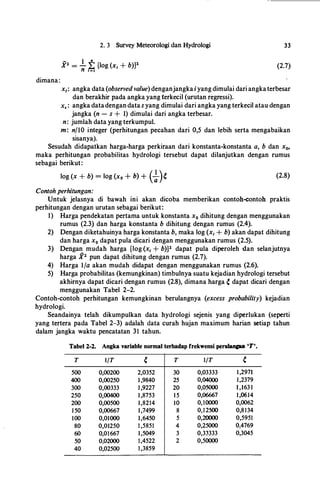 dimana:
2. 3 Survey Meteorologi dan Hydrologi
- 1 ,
X2 = - :E {log (x1 + b)Jl
n t = t
33
(2.7)
x1: angka data (observedvalue) denganjangkaiyang dimulai dari angkaterbesar
dan berakhir pada angka yang terkecil (urutan regressi).
x, : angka datadengan datas yang dimulai dari angka yang terkecil atau dengan
jangka (n - s + 1) dimulai dari angka terbesar.
n: jumlah data yang terkumpul.
m: n/10 integer (perhitungan pecahan dari 0,5 dan lebih serta mengabaikan
sisanya).
Sesudah didapatkan harga-harga perkiraan dari konstanta-konstanta a, b dan x0,
maka perhitungan probabilitas hydrologi tersebut dapat dilanjutkan dengan rumus
sebagai berikut:
log (x + b) = log (x0 + b) + (!)e (2.8)
Contoh perhitungan:
Untuk jelasnya di bawah ini akan dicoba memberikan contoh-contoh praktis
perhitungan dengan urutan sebagai berikut:
1) Harga pendekatan pertama untuk konstanta x0 dihitung dengan menggunakan
rumus (2.3) dan harga konstanta b dihitung dengan rumus (2.4).
2) Dengan diketahuinya harga konstanta b, maka log (x1 + b) akan dapat dihitung
dan harga x0 dapat pula dicari dengan menggunakan rumus (2.5).
3) Derigan mudah harga {log (x1 + b)J2 dapat pula diperoleh dan selanjutnya
harga X2 pun dapat dihitung dengan rumus (2.7).
4) Harga 1/a akan mudah didapat dengan menggunakan rumus (2.6).
5) Harga probabilitas (kemungkinan) timbulnya- suatu kejadian hydrologi tersebut
akhirnya dapat dicari dengan rumus (2.8), dimana harga edapat dicari dengan
menggunakan Tabel 2-2.
Contoh-contoh perhitungan kemungkinan berulangnya (excess probability) kejadian
hydrologi.
Seandainya telah dikumpulkan data hydrologi sejenis yang diperlukan (seperti
yang tertera pada Tabel 2-3) adalah data curah hujan maximum harian setiap tahun
dalam jangka waktu pencatatan 31 tahun.
Tabel 2-2. Angka variable normal terhadap frekwensi perulangaa 'T'.
T 1/T e T 1/T e
500 0,00200 2,0352 30 0,03333 1,2971
400 0,00250 1,9840 25 0,04000 1,2379
300 0,00333 1,9227 20 0,05000 1 ,1631
250 0,00400 1,8753 15 0,06667 1,0614
200 0,00500 1,8214 10 0,10000 0,0062
150 0,00667 1,7499 8 0,12500 0,8134
100 0,01000 1,6450 5 0,20000 0,5951
80 0,01250 1 ,5851 4 0,25000 0,4769
60 0,01667 1,5049 3 0,33333 0,3045
50 0,02000 1,4522 2 0,50000
40 0,02500 1,3859
 