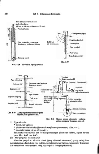 320 Bab 4. Pelaksanaan Konstruksi
Pioa oenyalur vertikal dari
polyetilen keras
(if, luar = 18 mm, if> dalam = 13 mm)
Penutup karet.
Pipa polyetilen keras yang
dindingnya berlubang-lubang
rA".I'-11.1--- Penutup karet
Gbr. 4-38 Pizometer ujung terbuka.
Lubang bor
Infiltrasi
air permukaan
Pengisian kembali
.Lubang bor
Pipa vertikal
· Kepala pizometer
Gbr. 4-39
Ventilasi
1/ Kran penutup 11
Kran Penutup I (Penutup air).
Lapisan pasir
lr Tangki air
Manometer air- �Air tanpa
raksa ---+-.--�-,_+""""+1-----
·-
_
,
..._gelembung udara
Pipa vertikal
Lapisan lempung
Pasir urug
Lapisan pasir ·
· Kepala pizometer
Gbr. 4-40 Alat pengukur tekanan air pada
lapisan pasir pembawa air.
2. Type elektris
* pizometer Carlson
Batu berpori-pori
Gbr. 4-41 Skema umum pizometer tertutup
untuk mengukur tekanan air pori.
* pizometer diferensial (differensial transformerpiezometer), (Gbr. 4-41).
* pizometer senar (strain piezometer).
Salah satu contoh posisi dan formasi pemasangan pizometer elektris, seperti tertera
pada Gbr. 4-42 dan 4-43.
(2) A/at pengukur tekanan tanah
Alat-alat pengukur tekanan tanah (yang dinamai tensometer) yang paling luas
pemakaiannya adalah type-type elektris, yaitu tensometer Carlson, tensometer diferensial
dan tensometer senar (seperti yang juga dipakai sebagai pizometer).
t
 