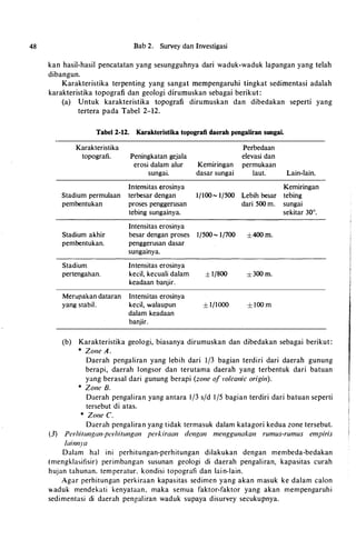 48 Bab 2. Survey dan Investigasi
kan hasil-hasil pencatatan yang sesungguhnya dari waduk-waduk lapangan yang telah
dibangun.
Karakteristika terpenting yang sangat mempengaruhi tingkat sedimentasi adalah
karakteristika topografi dan geologi dirumuskan sebagai berikut :
(a) Untuk karakteristika topografi dirumuskan dan dibedakan seperti yang
tertera pada Tabel 2-12.
Tabe1 2-12. Karakteristika topografi daerah pengaliran sungai.
Karakteristika Perbedaan
topografi. Peningkatan gejala elevasi dan
erosi dalam alur Kemiringan permukaan
sungai. dasar sungai Iaut. Lain-lain.
Intensitas erosinya Kemiringan
Stadium permulaan terbesar dengan 1/100- 1/500 Lebih besar tebing
pembentukan proses penggerusan dari 500 m. sungai
tebing sungainya. sekitar 30°.
Intensitas erosinya
Stadium akhir besar dengan proses 1/500- 1/700 ±400 m.
pembentukan. penggerusan dasar
sungainya.
Stadium Intensitas erosinya
pertengahan. kecil, kecuali dalam ± 1/800 ±300 m.
keadaan banjir.
Merupakan dataran Intensitas erosinya
yang stabil. kecil, walaupun ± 1/1000 ± lOO m
dalam keadaan
banjir.
(b) Karakteristika geologi, biasanya dirumuskan dan dibedakan sebagai berikut :
* Zone A .
Daerah pengaliran yang lebih dari 1/3 bagian terdiri dari daerah gunung
berapi, daerah longsor dan terutama daerah yang terbentuk dari batuan
yang berasal dari gunung berapi (zone of l'olcanic origin).
* Zone B.
Daerah pengaliran yang antara 1/3 s/d 1 /5 bagian terdiri dari batuan seperti
tersebut di atas.
* Zone C.
Daerah pengaliran yang tidak termasuk dalam katagori kedua zone tersebut.
(3) Pcrhitungan-perhitungan perkiraan dengan menggunakan rumus-rumus empiris
lainnya
Dalam hal ini perhitungan-perhitungan dilakukan dengan membeda-bedakan
( mengklasifisir) perimbangan susunan geologi di daerah pengaliran, kapasitas curah
hujan tahunan. temperatur, kondisi topografi dan lai n-lain.
Agar perhitungan perkiraan kapasitas sedimen yang akan masuk ke dalam calon
waduk mendekati kenyataan, maka semua faktor-faktor yang akan mempengaruhi
sedimentasi di daerah pengaliran waduk supaya disurvey secukupnya.
 