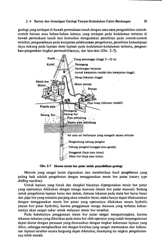 2. 4 Survey dan Investigasi Geologi Tempat Kedudukan Calon Bendungan SS
geologi yang terdapat di bawah permukaan tanah dengan cara-cara pengambilan contoh­
contoh batuan atau bahan-bahan lainnya yang terdapat pada kedalaman tertentu di
bawah permukaan tanah dan kemudian mengadakan penelitian .pada contoh-contoh
tersebut, penganalisaan pada kecepatan pelaksanaan pengeboran, penelitian kemampuan
daya dukung pada lapisan demi lapisan pada kedalaman-kedalaman tertentu, pengece­
kan-pengecekan tingkat permeabilitasnya, dan lain-lain (Gbr. 2-7).
Tiang penyangga (tinggi 5-12 m)
Sambungan berputar
(untuk kecepatan rendah dan kecepatan tinggi).
Slang (tekanan tinggi)
Air atau air berlumpur yang mengalir secara sirkuler
Penghubung tabung penginti
Tabung penginti (tunggal atau ganda)
�enggerek (baja atau intan).
Mata bor (baja atau intan).
Gbr. 2-7 Skerna mesin bor putar untuk penyelidikan geologi.
Metode yang sangat lazim digunakan dan memberikan basil pengeboran yang
paling baik adalah pengeboran dengan menggunakan mesin bor putar (rotary type
drilling machine).
Untuk lapisan yang lunak dan dangkal biasanya dipergunakan mesin bor putar
yang operasinya dilakukan dengan tenaga manusia (mesin bor putar manual). Sedang
untuk pengeboran lapisan keras dan dalam, dimana tekanan pada mata bor harus besar
dan pipa bor yang semakin panjang akan semakin berat, maka hanya dapat dilaksanakan
dengan menggunakan mesin bor putar yang operasinya dilakukan secara hydrolis
(mesin bor putar hydrolis), karena penggunaan tenaga manusia yang terbatas kekua­
tannya akan sangat sukar untuk melayani mesin bor tersebut.
Pada hakekatnya penggunaan mesin bor putar sangat menguntungkan, karena
tekanan-tekanan yang diberikan pada mata bor oleh operator yang sudah berpengalaman
dapat diatur dengan perasaan yang disesuaikan dengan tingkat kekerasan lapisan yang
dibor, sehingga menghasilkan inti dengan kwalitas yang sangat memuaskan dan kekera­
san lapisan tersebut secara langsung dapat diketahui, disamping itu ongkos pengeboran­
nya lebih murah.
 