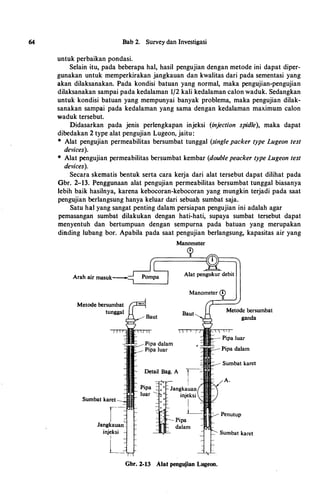 64 Bab 2. Survey dan lnvestigasi
untuk perbaikan pondasi.
Selain itu, pada beberapa hal, basil pengujian dengan metode ini dapat diper­
gunakan untuk memperkirakan jangkauan dan kwalitas dari pada sementasi yang
akan dilaksanakan. Pada kondisi batuan yang normal, maka pengujian-pengujian
dilaksanakan sampai pada kedalaman 1/2 kali kedalaman calon waduk. Sedangkan
untuk kondisi batuan yang mempunyai banyak problema, maka pengujian dilak­
sanakan sampai pada kedalaman yang sama dengan kedalaman maximum calon
waduk tersebut.
Didasarkan pada jenis perlengkapan injeksi (injection spidle), maka dapat
dibedakan 2 type alat pengujian Lugeon, jaitu :
• Alat pengujian permeabilitas bersumbat tunggal (single packer type Lugeon test
devices).
• Alat pengujian permeabilitas bersumbat kembar (double peacker type Lugeon test
devices).
Secara skematis bentuk serta cara kerja dari alat tersebut dapat dilihat pada
Gbr. 2-13. Penggunaan alat pengujian permeabilitas bersumbat tunggal biasanya
lebih baik hasilnya, karena kebocoran-kebocoran yang mungkin terjadi pada saat
pengujian berlangsung hanya keluar dari sebual). sumbat saja.
Satu hal yang sangat penting dalani persiapan pengujian ini adalah agar
pemasangan sumbat dilakukan dengan hati-hati, supaya sumbat tersebut dapat
menyentuh dan bertumpuan dengan sempurna pada batuan yang merupakan
dinding lubang bor. Apabila pada saat pengujian berlangsung, kapasitas air yang
Metode bersumbat
Manometer
Detail Bag. A
Gbr. 2-13 Alat pengujian Lugeon.
Metode bersumbat
ganda
A.
 