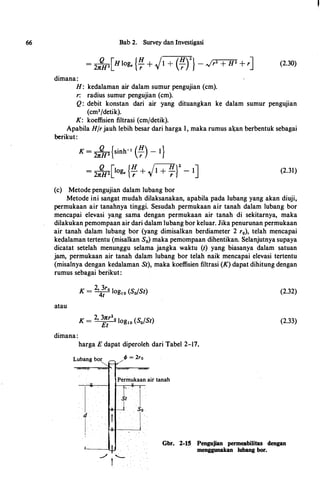 66
dimana:
Bab2. SurveydanInvestigasi
H: kedalaman air dalam sumurpengujian (cm).
r: radius sumur pengujian (cm).
(2.30)
Q: debit konstan dari air ·yang dituangkan ke dalam sumur pengujian
(cm3/detik).
K: koeffisien filtrasi (cmfdetik).
ApabilaHfrjauhlebihbesardariharga I, makarumusabnberbentuksebagai
berikut:
K = _g_{sinh-1 (H) - I}2nH2 r
=
2n�2[tog. {!f + �I + �r - I]
(c) Metodepengujian dalam lubang bor
(2.3I)
Metode ini sangat mudah dilaksanakan, apabila pada Iubang yang akan diuji,
permukaan air tanahnya tinggi. Sesudah permukaan air tanah dalam lubang bor
mencapai elevasi ya_ng sama dengan permukaan air tanah di sekitarnya, maka
dilakukanpemompaanairdaridalamlubangborkeluar.Jikapenurunanpermukaan
air tanah dalam lubang bor (yang dimisalkan berdiameter 2 r0), telah mencapai
kedalamantertentu(misalkanS0)makapemompaandihentikan. Selanjutnyasupaya
dicatat setelah menunggu selama jangka waktu (t) yang biasanya dalam satuan
jam, permukaan air tanah dalam lubang bor telah naik mencapai elevasi tertentu
(misalnya dengan kedalaman St), maka koeffisienfiltrasi(K) dapatdihitungdengan
rumus sebagai berikut:
atau
dimana:
K =
2•4�'0log10(S0/St)
K =
2, 3nr2o
log (S /St)Et 10 o
hargaEdapat diperoleh dariTabel 2-17.
(2.32)
(2.33)
Lubang bor � = .2ro
d .
II
Perinukaan air tanah
Gbr. 2-15 Pengujian permeabilitas dengan
menggunakan lubang bor.
 
