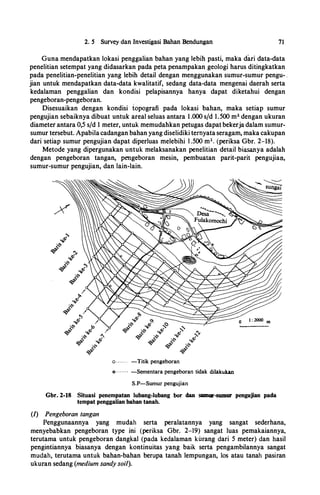 2. 5 SurveydanInvestigasiBahanBendungan 71
Gunamendapatkan lokasi penggalian bahan yanglebih pasti, maka dari data-data
penelitiansetempatyangdidasarkanpadapetapenampakan geologiharusditingkatkan
pada penelitian-penelitian yang lebih detail dengan menggunakan sumur-sumur pengu-.
jian untuk mendapatkan data-data kwalitatif, sedang data-data mengenai daerah serta
kedalaman penggalian dan kondisi pelapisannya hanya dapat diketahui dengan
pengeboran-pengeboran.
Disesuaikan dengan kondisi topografi pada lokasi bahan, maka setiap sumur
pengujian sebaiknyadibuat untuk arealseluasantara 1.000s/d 1.500m2denganukuran
diameterantara0,5s/d 1 meter,untukmemudahkanpetugasdapatbekerjadalamsumur­
sumurtersebut.Apabilacadanganbahanyangdiselidikiternyataseragam,makacakupan
dari setiap sumur pengujiandapat diperluas melebihi 1.500m2• (periksaGbr. 2-18).
Metode yang dipergunakan untuk melaksanakan penelitian detailbiasanya adalah
dengan pengeboran tangan, pengeboran mesin, pembuatan parit-parit pengujian,
sumur-sumurpengujian, dan lain-lain.
1 : 2000 m
o------ -Titik pengeboran
®------- -Sementara pengeboran tidak dilakukan
S.P-Sumur pengujian
Gbr. 2-18 Situasi penempatan lubang-lubang bor clan sumur-sumur pengujian pada
tempat penggalian bahan tanah.
(1) Pengeboran tangan
Penggunaannya yang mudah serta peralatannya yang sangat sederhana,
menyebabkan pengeboran type ini (periksa Gbr. 2-19) sangat luas pemakaiannya,
terutama untuk pengeboran dangkal (pada kedalaman kurang dari 5 meter) dan basil
pengintiannya biasanya dengan kontinuitas yang baik serta pengambilannya sangat
mudah, terutama untuk bahan-bahan berupa tanah lempungan, Ios atau tanah pasiran
ukuransedang(medium sandy soil).
 