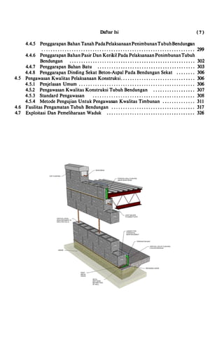 ...
DaftarIsi
4.4.5 PenggarapanBahanTanahPadaPelaksanaanPenimbunanTubuhBendungan
(7)
. . . . . . . . . . . . . . . . . . . . . . . . . . . . . . . . . . . . . . . . . . . . . . . . . . . . . . . . . . . . . . . . . . 299
4.4.6 PenggarapanBahanPasirDanKerikil.PadaPelaksanaanPenimbunanTubuh
Bendungan . . . . . . . . . . . . . . . . . . . . . . . . . . . . . . . . . . . . . . . . . . . . . . . . . . . . . . 302
4.4.7 Penggarapan Bahan Batu . . . . . . . . . . . . . . . . . . . . . . . . . . . . . . . . . . . . . . . . . . 303
4.4.8 Penggarapan Dinding Sekat Beton-AspalPadaBendungan Sekat . . . . . . . . 306
4.5 . Pengawasan KwalitasPelaksanaan Konstruksi.. . . . . . . . . . . . . . . . . . . . . . . . . . • . . . . 306
4.5.1 Penjelasan Umum . . . . . . . . . . . . . . . . . . . . . . . . . . . . . . . . . . . . . . . . . . . . . . . . . . 306
4.5.2 Pengawasan KwalitasKonstruksiTubuhBendungan . . . . . . . . . . . . . . . . . . 307
4.5.3 Standard Pengawasan . . . . . . . . . . . . . . . . . . . . . . . . . . . . . . . . . . . . . . . . . . . . 308
4.5.4 Metode Pengujian UntukPengawasan KwalitasTimbunan . . . . . . . . . . . . . . 31 1
4.6 Fasilitas PengamatanTubuh Bendungan . . . . . . . . . . . . . . . . . . . . . . . . . . . . . . . . . . . . 317
4.7 Exploitasi Dan Pemeliharaan Waduk . . . . . . . . . . . . . . . . . . . . . . . . . . . . . . . . . . . . . . 326
 