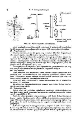 72
-
'
-
- -
...
-� "'
-
-
- --..
-.. - � ...
Bab2. Surveydan Investigasi
Setang
kayu
Tangkai
(a)
Mata bor
berongga
(b)Batang
bor
penyam·
bung
(e)Mata bor pahat
�
(d)Mata bor spiral
(c)Mata bor untuk lapisan
pasir dan kerikil
Gbr. l-19 Alat bor tangan clan perlengkapannya.
Akantetapi padapengambilan contoh-contoh seperti;.lapisan tanah keras, lapisan
kerikil,lapisanpasirlepas,makapengeborantangantidakmungkindapatdigunakan.
(2) Pengeboran mesin
Biasanya digunakan mesin bor putar yang operasinya dilakukan dengan tangan
atau mesin borputar manual (rotary boring machine manualfeeding).
Alat ini dapat digunakan untuk pengeboran berbagai jenis batuan dengan pe­
nyesuaian type mata-bor yang akan dipergunakan. Mengingat penyelidikan yang
dilakukanumumnyauntukbahan tanah danrendahnyakecepatanrotasi bat.angbornya
serta tekanan yang diberikan pada mata-bor dapat diatur dengan perasaan, maka inti
yangdihasilkan biasanya relatifpalingbaik.
Untuk penyelidikan-f,enyelidikan pada lapisan kerikil, agarmendapatkan inti yang
baik,supayadigunakan mata-bordengan ukuranyangsebesarmungkin.
(3) Parit pengujian
Suatu kelebihan dari penyelidikan bahan timbunan dengan penggunaan parit
pengujian adalah bahwa bahan-bahan yang diinginkan dapat diamati Iangsung secara
visuil kondisi aslinya (natural condition) dan pengambilan contohnya dapat dilakukan
denganmudahtanparisikokerusakanstrukturaslinya.
Akantetapijangkauanpenyelidikanhanya terbatas padapermukaan tanah sampai
ke dalam 1 a' 2 metersaja.
Parit pengujian biasanya dibuat dengan peralatan seperti mesin singkup, buldozer
ataudengan tenaga pekerja.
(4) Lubang pengujian
Seperti halnya parit pengujian, maka lubang (sumur atau terowongan) pengujian
juga dipergunakan untuk pengamatan langsung secara visuil dan pengambilan contoh­
contohyangasli (Gbr. 2-20).
Selain itu lubang pengujian yang jangkauannya lebih dalam dari parit pengujian
(swnurpengujiandapatmencapaikedalamans/d 12 meter,sedangterowonganpengujian
dapat lebih dalam lagi) digunakan untuk pengamatan kondisi geologi lapisan yang
Jebih dalam dan untuk melakukan pengujian-pengujian setempat pada bahan-bahan
yangterpilih.
Kelebiban yanglainnyadaripenggunaanlubangpengujianiniadalahbahwalapisan­
lapisan yang tak berhasil diselidiki dengan pendugaan dan pengeboran, maka metode
ini adalah merupakan alternatif yang memungkinkan. Dalam kegiatan penyelidikan
 