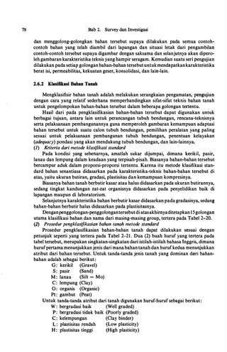 78 Bab2. SurveydanInvestigasi
dan menggolong-golongkan bahan tersebut supaya dilakukan pada semua contoh­
contoh bahan yang telah diambil dari lapangan dan situasi letak dari pengambilan
contoh-contohtersebutsupayadigambardengansaksamadanselanjutnyaakandipero­
lehgambarankarakteristikateknisyanghampirseragam. Kemudiansuatuseripengujian
dilakukanpadasetiapgolonganbahan-bahantersebutuntukmendapatkankarakteristika
beratisi, permeabilitas,kekuatangeser,konsolidasi,danlain-lain.
2.6.2 Klasifikasi Baban Tanah
Mengklasifisir bahan tanah adalah melakukan serangkaian pengamatan, pengujian
dengan cara yang relatif sederhana memperbandingkan sifat-sifat teknis bahan tanah
untuk pengelompokanbahan-bahantersebutdalambeberapagolongantertentu.
Hasil dari pada pengklasifikasian bahan-bahan tersebut dapat digunakan untuk
berbagai tujuan, antara lain untuk perancangan tubuh bendungan, rencana-teknisnya
sertapelaksanaan pembangunannyagunamemperolehgambarankemampuanadaptasi
bahan tersebut untuk suatu calon tubuh bendungan, pemilihan peralatan yang paling
sesuai untuk pelaksanaan pembangunan tubuh bendungan, penentuan kelayakan
(adequacy) pondasiyangakanmendukungtubuhbendungan,danlain-lainnya.
{1) Kriteria dari metode klasifikasi standard
Pada kondisi yang sebenarnya, amatlah sukar dijumpai, dimana kerikil, pasir,
lanaudanlempungdalamkeadaanyangterpisah-pisah. Biasanyabahan-bahantersebut
bercampur adukdalamproporsi-proporsi tertentu. Karena itu metode klasifikasi stan­
dard bahan senantiasa didasarkan pada karakteristika-teknis bahan-bahan tersebut di
atas,yaituukuranbutiran, gradasi,plastisitasdankemampuankompresinya.
Biasanyabahantanahberbutirkasaratauhalusdidasarkanpadaukuranbutirannya,
sedang tingkat kandungan zat-zat organisnya didasarkan pada penyelidikan baik di
lapangan maupun di laboratorium.
Selanjutnyakarakteristikabahanberbutirkasardidasarkanpadagradasinya,sedang
bahan-bahanberbutirhalusdidasarkanpadaplastisitasnya.
Denganpenggolongan-penggolongantersebutdiatasakhirnyaditetapkan15golongan
utamaklasifikasibahandannamadarimasing-masinggroup,terterapadaTabel2-20.
(2) Prosedur pengklasifikasian bahan tanah metode standard
Prosedur pengklasifikasian bahan-bahan tanah dapat dilakukan sesuai dengan
petunjukseperti yang tertera pada Tabel 2-21. Dua (2) buah hurufyang tertera pada
tabeltersebut,merupakansingkatan-singkatandariistilah-istilahbahasaInggris,dimana
hurufpertamamenunjukkanjenisdarimanabahantanahdanhurufkeduamenunjukkan
atribut dari bahantersebut. Untuk tanda-tandajenis tanah yang dominan dari bahan­
bahan adalah sebagai berikut:
G: kerikil (Gravel)
S: pasir (Sand)
M: lanau (Silt = Mo)
C: lempung (Clay)
0 : organis (Organic)
Pt: gambut (Peat)
Untuk tanda-tanda atributdaritanahdigunakanhuruf-hurufsebagai berikut:
W : bergradasi baik (Well graded)
P: bergradasitidak baik (Poorlygraded)
C: kelempungan (Clay binder)
L: plastisitas rendah (Lowplasticity)
H: plastisitas tinggi (High plasticity)
 