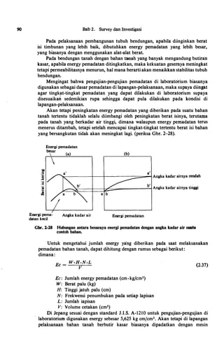 90 Bab 2. Survey dan Investigasi
Pada pelaksanaan pembangunan tubuh bendungan, apabila diinginkan berat
isi timbunan yang lebih baik, dibutuhkan energy pemadatan yang lebih besar,
yang biasanya dengan menggunakan alat-alat berat.
Pada bendungan tanah dengan bahan tanah yang banyak mengandung butiran
kasar, apabila energy pemadatan ditingkatkan, maka kekuatan gesernya meningkat
tetapi permeabilitasnya menurun, hat mana berarti akan menaikkan stabilitas tubuh
bendungan.
Mengingat bahwa pengujian-pengujian pemadatan di laboratorium biasanya
digunakan sebagai dasar pemadatan di lapangan-pelaksanaan, maka supaya diingat
agar tingkat-tingkat pemadatan yang dapat dilakukan di laboratorium supaya
disesuaikan sedemikian rupa sehingga dapat pula dilakukan pada kondisi di
lapangan-pelaksanaan.
Akan tetapi peningkatan energy pemadatan yang diberikan pada suatu bahan
tanah tertentu tidaklah selalu diimb!mgi oleh peningkatan berat isinya, terutania
pada tanah yang berkadar air tinggi, dimana walaupun energy pernadatan terus
menerus ditambah, tetapi setelah mencapai tingkat-tingkat tertentu berat isi bahan
yang bersangkutan tidak akan meningkat lagi. (periksa Gbr. 2-28).
Energi pemadatan
besar
Energi pema­
datan kecil
(a) (b)
Angka kadar air Energi pemadatan
Gbr. 2-18 Hubungan antara besamya energi pemadatan dengan angka kadar air suatu
contoh bahan.
Untuk mengetahui jumlah energy yang diberikan pada saat melaksanakan
pemadatan bahan tanah, dapat dihitung dengan rumus sebagai berikut:
dimana:
Ec = W·H·N·L
V
Ec: Jumlah energy pemadatan (cm-kg/cm3)
W: Berat palu (kg)
H: Tinggi jatuh palu (cm)
N: Frekwensi penumbukan pada setiap Iapisan
L: Jumlah iapisan
V: Volume cetakan (cm3)
(2.37)
Di Jepang sesuai dengan standard J.I.S. A-1210 untuk pengujian-pengujian di
laboratorium digunakan energy sebesar 5,625 kg cmfcm3• Akan tetapi di lapangan
pelaksanaan bahan tanah berbutir kasar biasanya dipadatkan dengan mesin
 