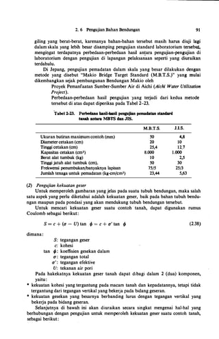 2. 6 Pengujian Bahan Bendungan 91
giling yang berat-berat, karenanya bahan-bahan tersebut masih harus diuji lagi
dalam skala yang lebih besar disamping pengujian standard laboratorium terseb�,
mengiJ.?.gat terdapatnya perbedaan-perbedaan basil an!ara pengujian-pengujian di
laboratorium dengan pengujian di lapangan pelaksanaan seperti yang diuraikan
terdahulu.
Di Jepang, pengujian pemadatan dalam skala yang besar dilakukan dengan
metode yang disebut "Makio Bridge Target Standard (M.B.T.S.)" yang mulai
dikembangkan sejak pembangunan Bendungan Makio oleh
Proyek Pemanfaatan Sumber-Sumber Air di Aichi (Aichi Water Utilization
Project).
Perbedaan-perbedaan hasil pengujian 'yang terjadi dari kedua metode
tersebut di atas dapat diperiksa pada Tabel 2-23.
Tabel 2-23. Perbedaan basil-basil pengujian pemadatan standard
tanah antara MBTS dan JIS.
Ukuran butiran maximum contoh (mm)
Diameter cetakan (cm)
Tinggi cetakan (cm)
Kapasitas cetakan (cml)
Berat alat tumbuk (kg)
Tinggi jatuh alat tumbuk (cm)�
Frekwensi penumbukan/banyaknya lapisan
Jumlah tenaga untuk pemadatan (kg-cmfcm3)
(2) Pengujian kekuatan geser
M.B.T.S. J.I.S.
50
20
25,4
8.000
10
50
15/5
23,44
4,8
10
12,7
1.000
2,5
30
25/3
5,63
Untuk memperoleh gambaran yang jelas pada suatu tubuh bendungan, maka salah
satu aspek yang perlu diketahui adalah kekuatan geser, baik pada bahan tubuh bendu­
ngan maupun pada pondasi yang akan mendukung tubuh bendungan tersebut. ·
Untuk mencari kekuatan geser suatu contoh tanah, dapat digunakan rumus
Coulomb sebagai berikut:
dimana:
S = c + (a - U) tan � = c + a' tan �
S: tegangan geser
c: kohesi
tan ifJ : koeffisien gesekan dalam
a : tegangan total
a' : tegangan efektive
U: tekanan air pori
(2.38)
Pada hakekatnya kekuatan geser tanah dapat dibagi dalam 2 (dua) komponen,
yaitu :
* kekuatan kohesi yang tergantung pada macam tanah dan kepadatannya, tetapi tidak
tergantung dari tegangan vertikal yang bekerja pada bidang geseran.
* kekuatan gesekan yang besarnya berbanding lurus dengan tegangan vertikal yang
bekerja pada bidang geseran.
Selanjutnya di bawah ini akan diuraikan secara singkat mengenai hal-hal yang
berhubungan dengan pengujian untuk memperoleh kekuatan geser suatu contoh tanah,
sebagai berikut:
 